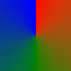 CSS Conic Gradient