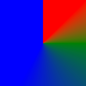 CSS Conic Gradient