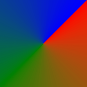 CSS Conic Gradient