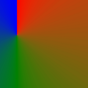 CSS Conic Gradient