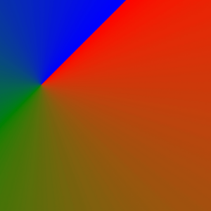 CSS Conic Gradient